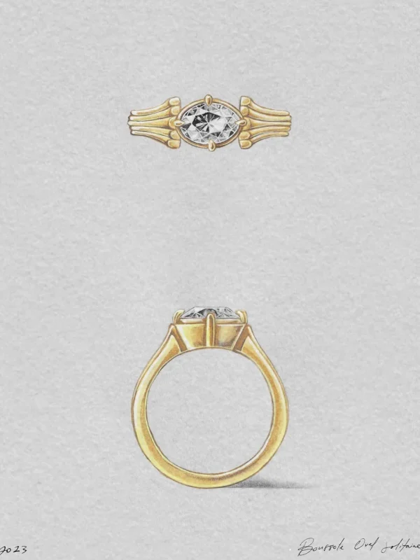 Oval Boussole Solitaire